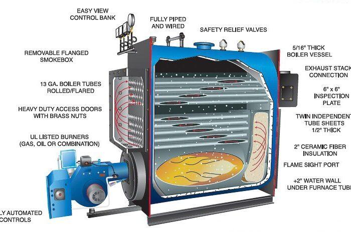 lowpressureboiler
